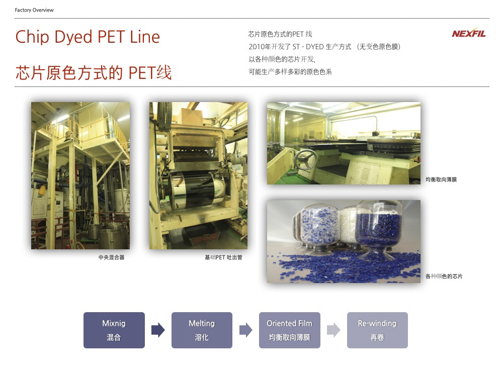 通用的占位符縮略圖